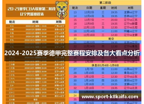 2024-2025赛季德甲完整赛程安排及各大看点分析